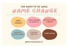 Individuals should follow systematic steps for the Name change process in Delhi