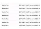 Busy Moms! Earn $900 a Day with 2 Hours of Effort - Start Today!