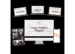 Have you thought about having your own business from home?