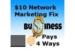 The $ 10 Membership Club That Pays 4 Ways