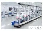 Design Controls for Medical Device Compliance