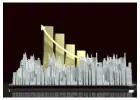 Where to Invest Money in 2025: Smart Real Estate Opportunities with Eko Privilege
