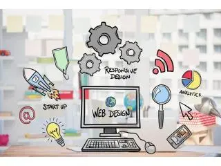 Custom Web Design Packages in Sydney Custom Web Design Packages in Sydney