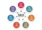 Trusted SEO Company in Melbourne Delivering Real Results – Lets Go Web