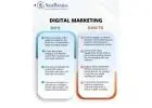 Best Digital Marketing Services in Hyderabad | Digital Marketing Services.