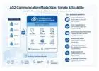 Enterprise AS2 Solution for Secure B2B Data Exchange